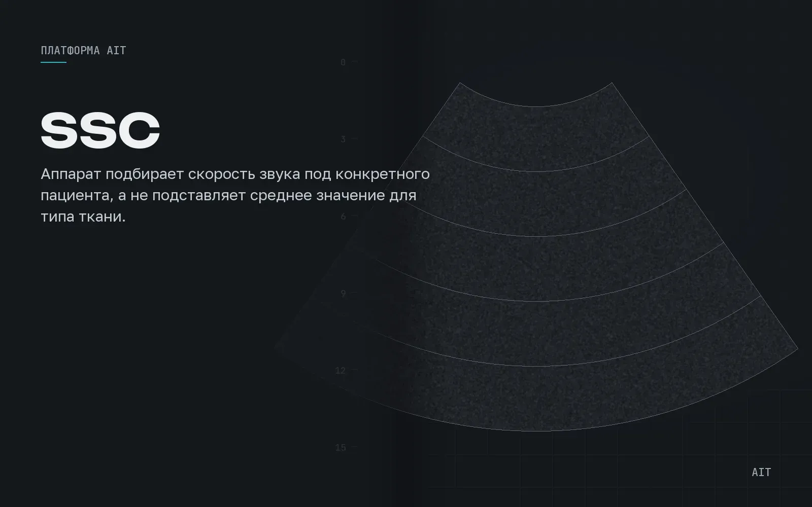SSC, компенсация скорости звука, иллюстрация